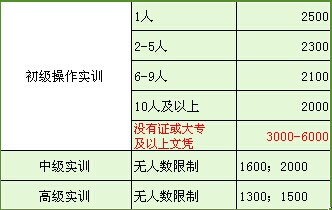 成都会计培训_成都会计实训_成都会计实操_成都哪家会计培训_成都会计实战